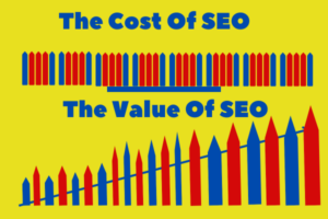 cost seo value seo infographic